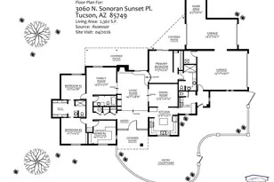 3060 N Sonoran Sunset Pl, Tucson, AZ 85749 - Photo 9