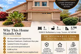 10260 E Buffaloberry Loop, Tucson, AZ 85748 - Photo 1