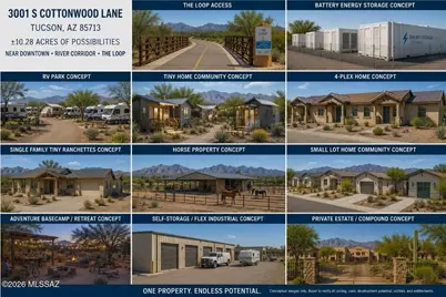 3001 S Cottonwood Lane, Tucson, AZ 85713 - Photo 11