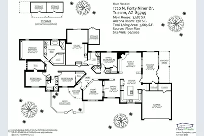 1720 N Forty Niner Drive, Tucson, AZ 85749 - Photo 5