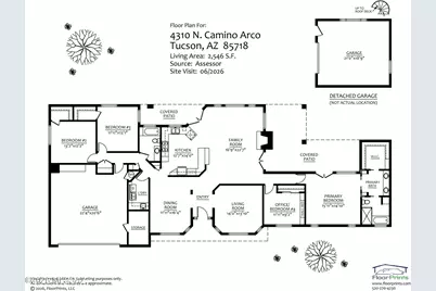 4310 N Camino Arco, Tucson, AZ 85718 - Photo 3