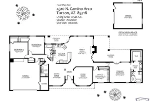4310 N Camino Arco, Tucson, AZ 85718 - Photo 3