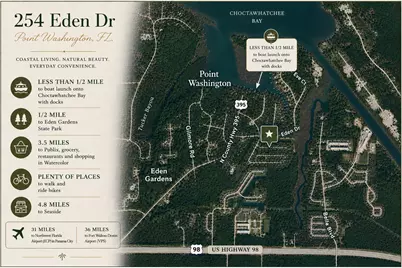 254 Eden Drive, Point Washington, FL 32459 - Photo 25