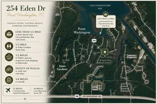 254 Eden Dr, Point Washington, FL 32459 - Photo 25