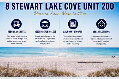 8 Stewart Lake Cove #200, Miramar Beach, FL 32550 - Photo 5