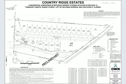 10.7 Acres Juniper Lake Road #TBD (Country Ridge Estates), Defuniak Springs, FL 32433 - Photo 1