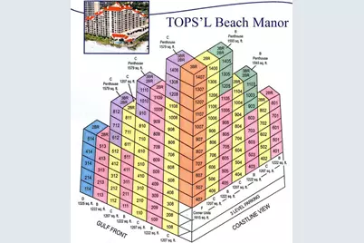 9011 US Highway 98 # B-705, Miramar Beach, FL 32550 - Photo 37