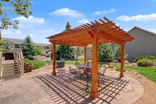 4510 Eileen Ct, Colorado Springs, CO 80919 - Photo 43