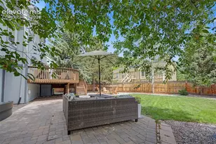 540 Grey Eagle Dr, Colorado Springs, CO 80919 - Photo 35