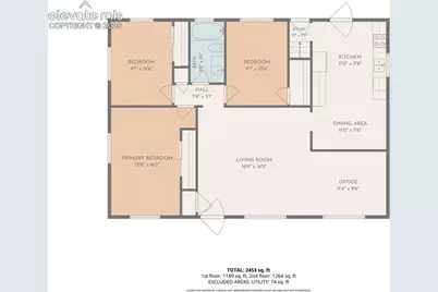 2709 N Prospect Street, Colorado Springs, CO 80907 - Photo 33