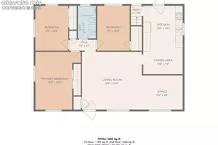 2709 N Prospect St, Colorado Springs, CO 80907 - Photo 33