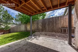 7285 Julynn Rd, Colorado Springs, CO 80919 - Photo 39
