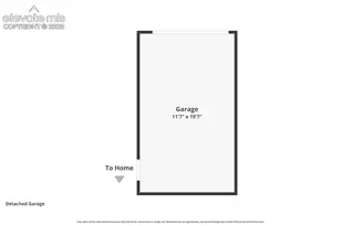 1013 N Arcadia St, Colorado Springs, CO 80903 - Photo 33