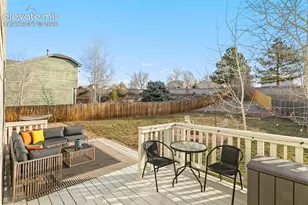 3205 Cowhand Dr, Colorado Springs, CO 80922 - Photo 25