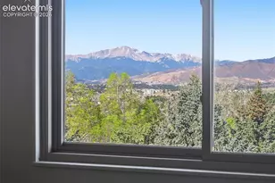 6364 Galway Dr, Colorado Springs, CO 80918 - Photo 33