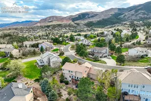 8415 Lauralwood Ln, Colorado Springs, CO 80919 - Photo 41