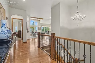 870 Mont Blanc View, Colorado Springs, CO 80906 - Photo 5