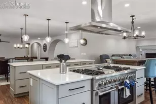 11335 Wakely Rd, Colorado Springs, CO 80908 - Photo 5