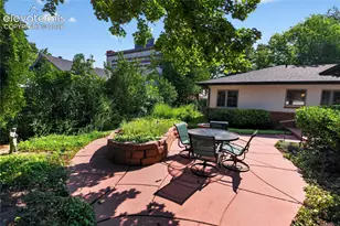 2204 N Cascade Ave, Colorado Springs, CO 80907 - Photo 19