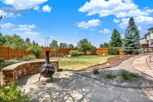 2402 Craycroft Dr, Colorado Springs, CO 80920 - Photo 41