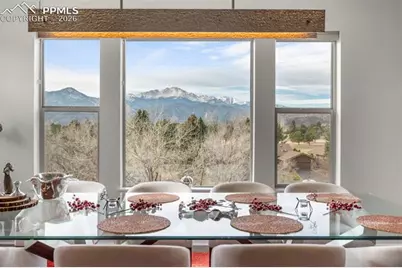 3324 Skywatch Heights, Colorado Springs, CO 80904 - Photo 21