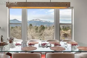 3324 Skywatch Hts, Colorado Springs, CO 80904 - Photo 21