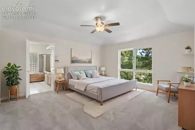 2730 Kittridge Avenue, Colorado Springs, CO 80919 - Photo 21