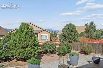 10484 Mile Post Loop, Fountain, CO 80817 - Photo 25