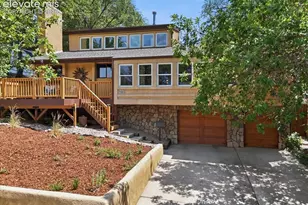 803 Panorama Dr, Colorado Springs, CO 80904 - Photo 11