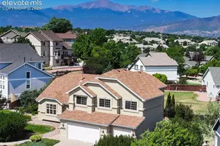 6648 Barrel Race Dr, Colorado Springs, CO 80923 - Photo 47