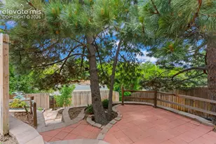 5171 Solar Ridge Dr, Colorado Springs, CO 80917 - Photo 29