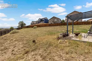 7794 Landover Ln, Fountain, CO 80817 - Photo 39