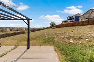 7794 Landover Ln, Fountain, CO 80817 - Photo 35