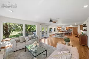 2285 Vanreen Dr, Colorado Springs, CO 80919 - Photo 13