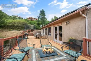 812 Crystal Park Rd, Manitou Springs, CO 80829 - Photo 37