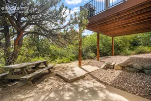 5515 Wittenberg Ct, Colorado Springs, CO 80918 - Photo 47