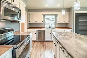 5230 Champagne Dr, Colorado Springs, CO 80919 - Photo 5