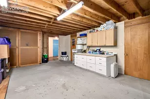 1224 E High Point Ln, Colorado Springs, CO 80904 - Photo 45