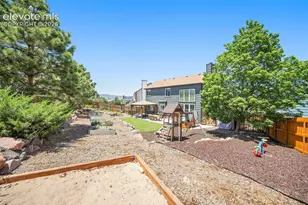 2855 Helmsdale Dr, Colorado Springs, CO 80920 - Photo 31