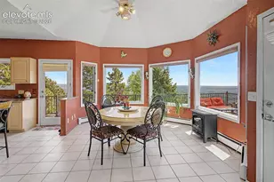 3111 Constellation Dr, Colorado Springs, CO 80906 - Photo 15