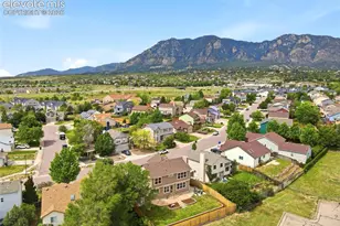 1108 Scarlet Oak Dr, Colorado Springs, CO 80906 - Photo 47