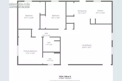 617 S Norwood Avenue, Pueblo, CO 81001 - Photo 19