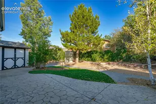 7186 Killington St, Fountain, CO 80817 - Photo 25