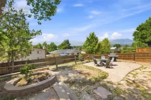 2555 Roundtop Dr, Colorado Springs, CO 80918 - Photo 29