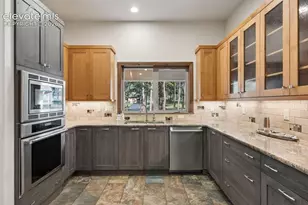 13825 Tewkesbury Ct, Colorado Springs, CO 80908 - Photo 21