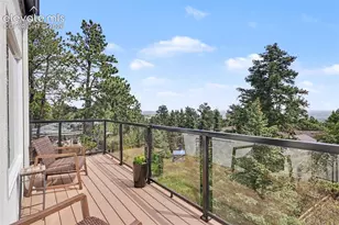 21 Leaming Rd, Colorado Springs, CO 80906 - Photo 35