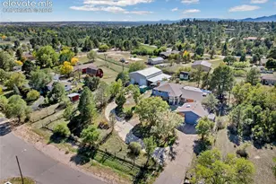 2120 Broken Circle Rd, Colorado Springs, CO 80915 - Photo 37