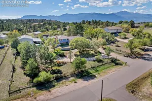 2120 Broken Circle Rd, Colorado Springs, CO 80915 - Photo 35