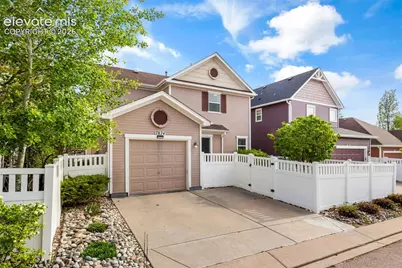 7874 Fedora Lane, Colorado Springs, CO 80923 - Photo 27