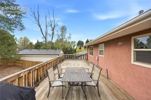 2025 Heathercrest Dr, Colorado Springs, CO 80915 - Photo 27